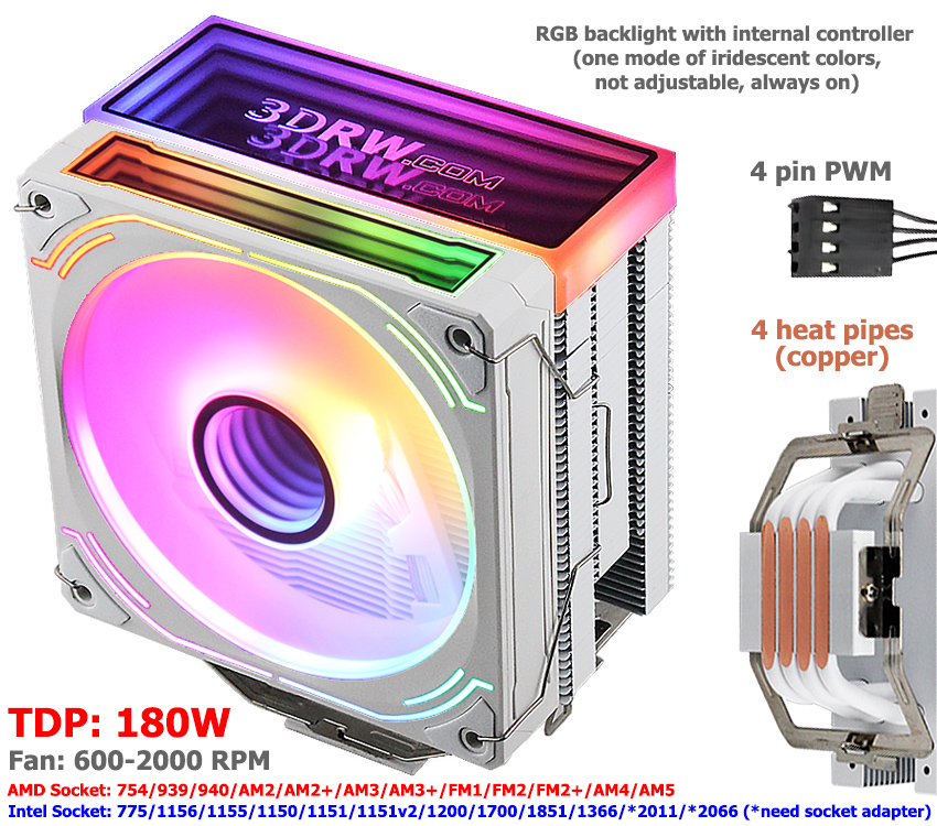 C124-3DW